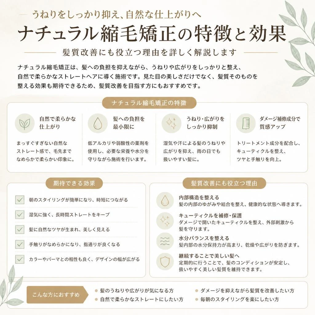 ナチュラル縮毛矯正の効果