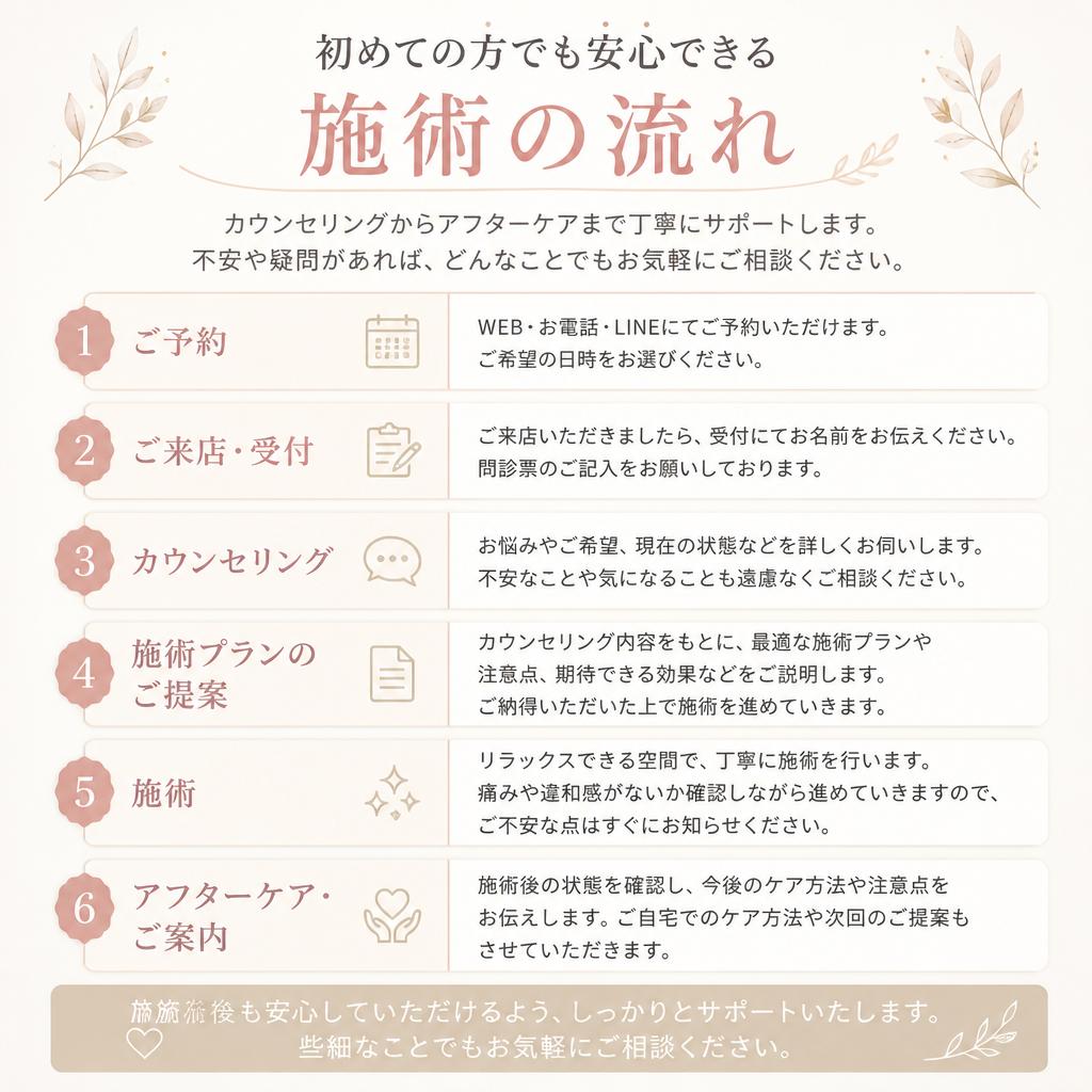 5. 施術の流れと安心サポート