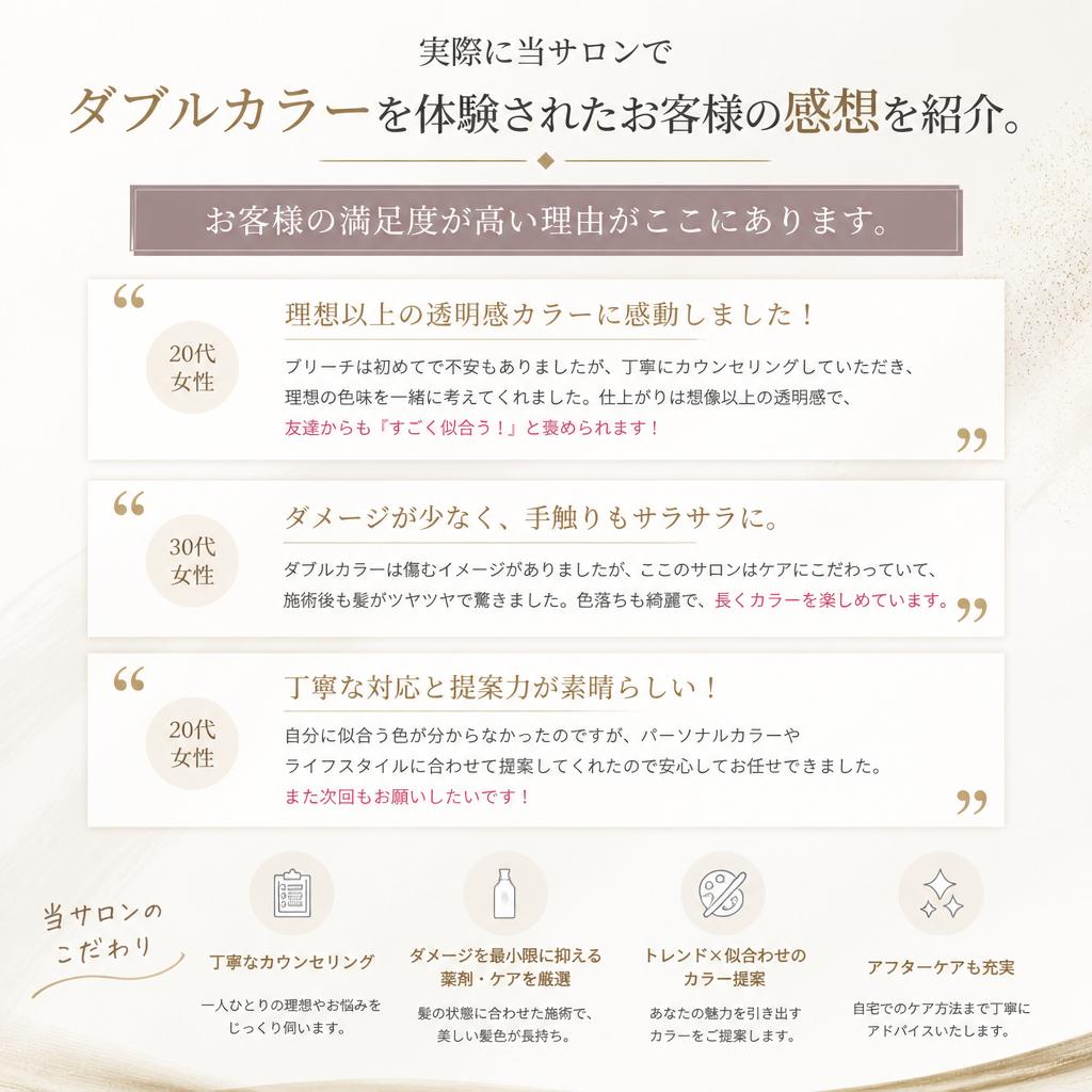 お客様の声