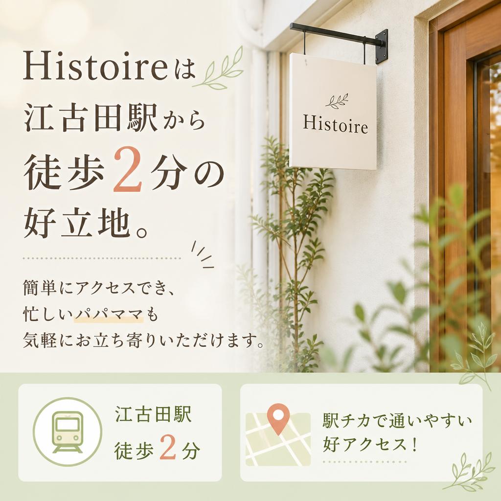 江古田駅からのアクセス