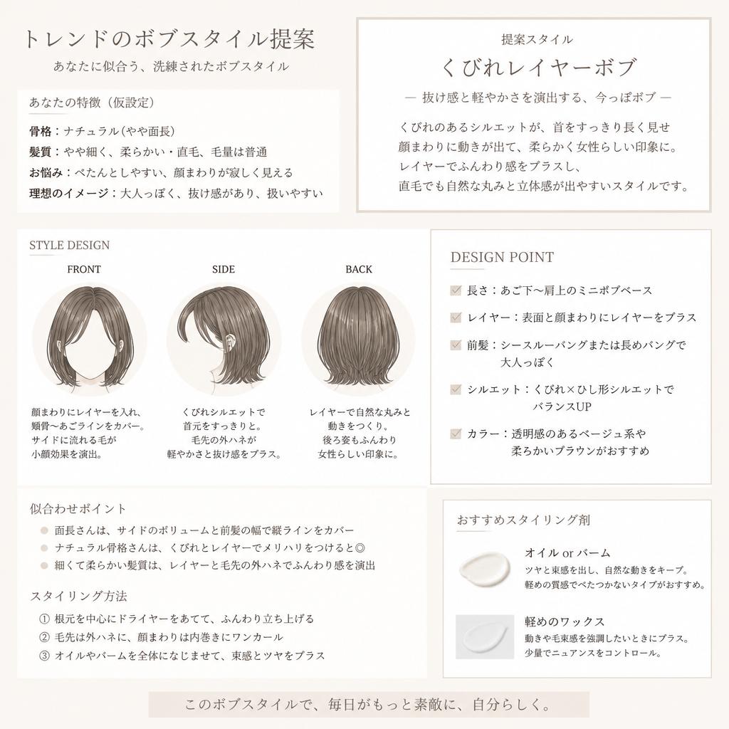 ボブスタイルの提案で魅力UP！