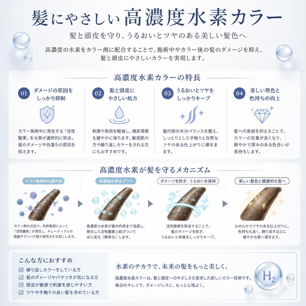 傷まない！高濃度水素カラーの効果