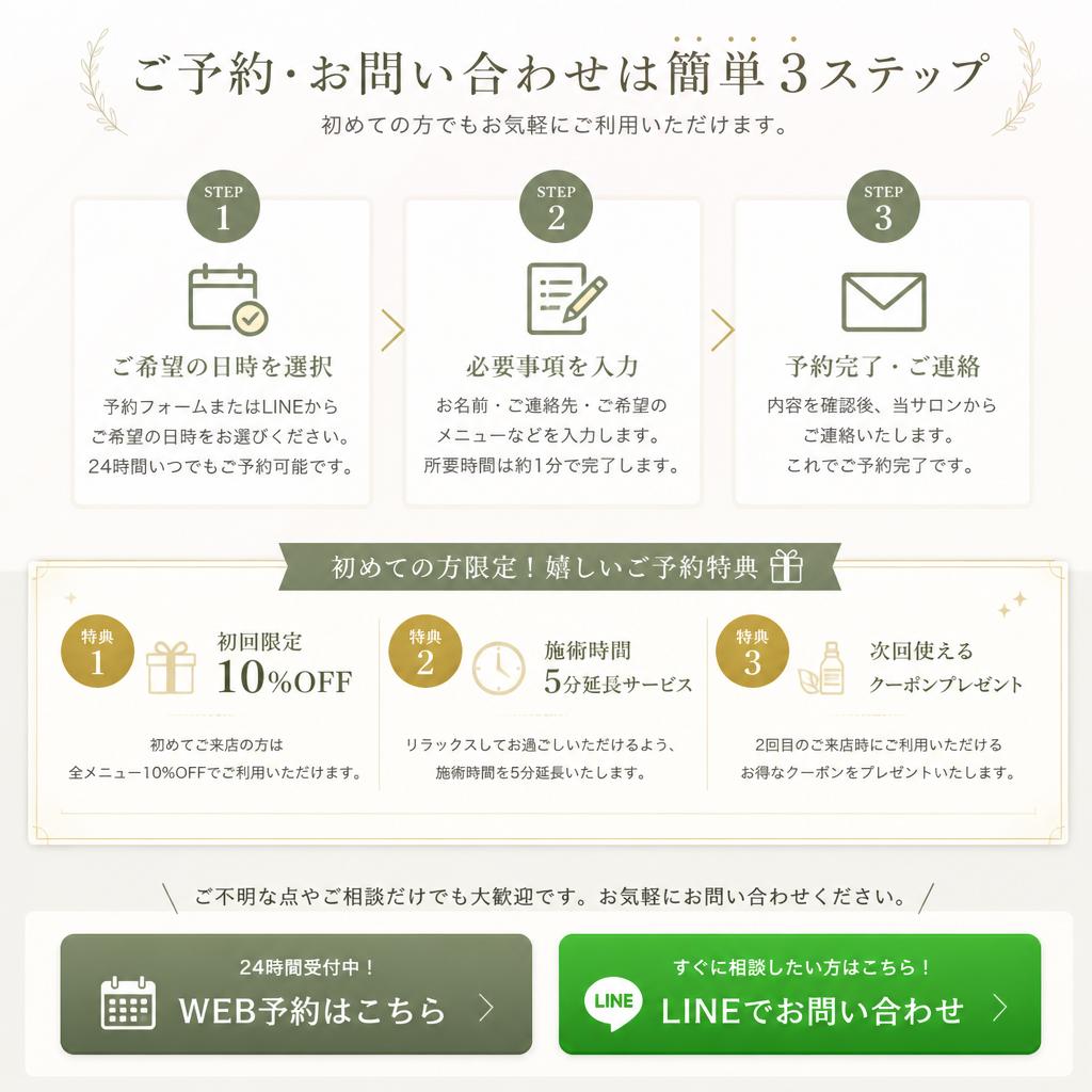 今すぐ予約・お問い合わせ