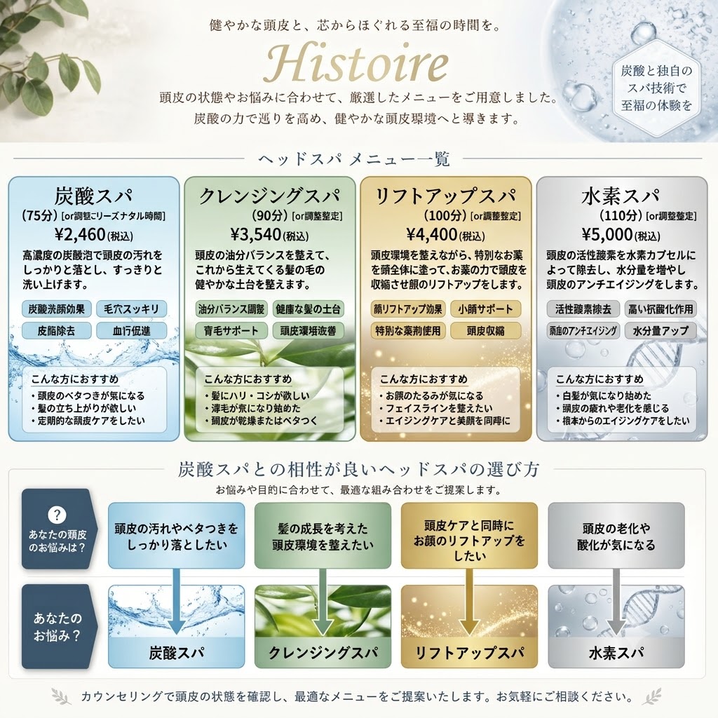 お問い合わせ・ご予約
