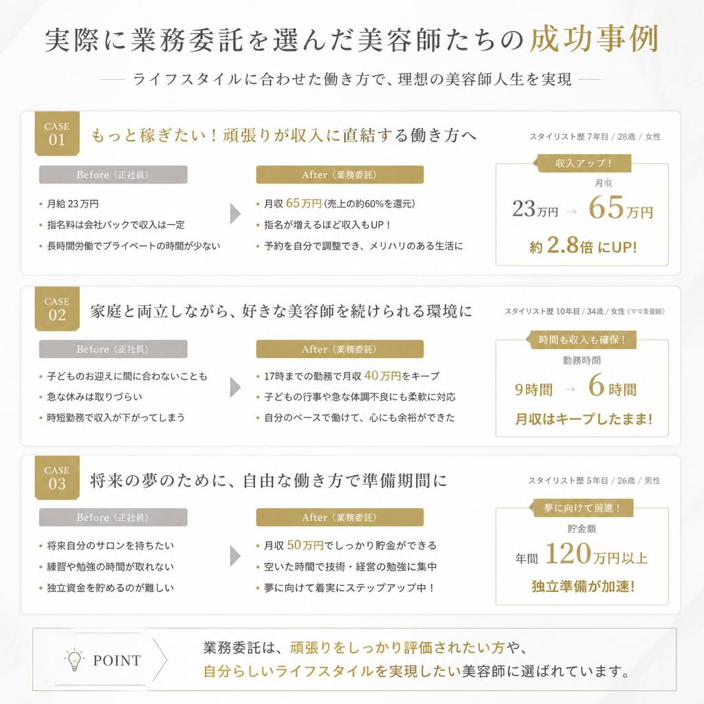 成功事例：理想を叶えた美容師たち