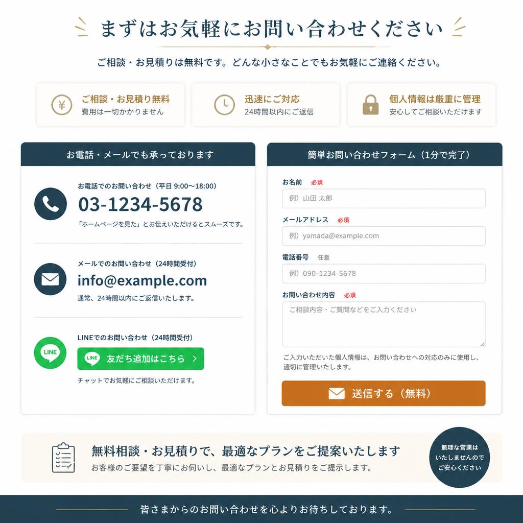 今すぐお問い合わせを！