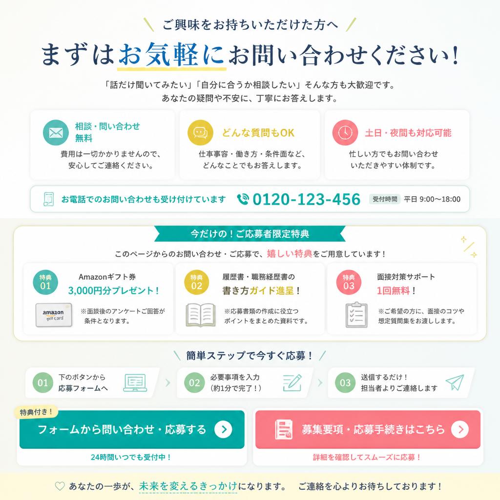 今すぐあなたの可能性を広げよう！