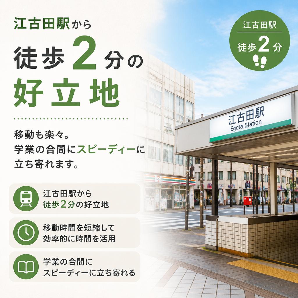 駅からのアクセスの良さ