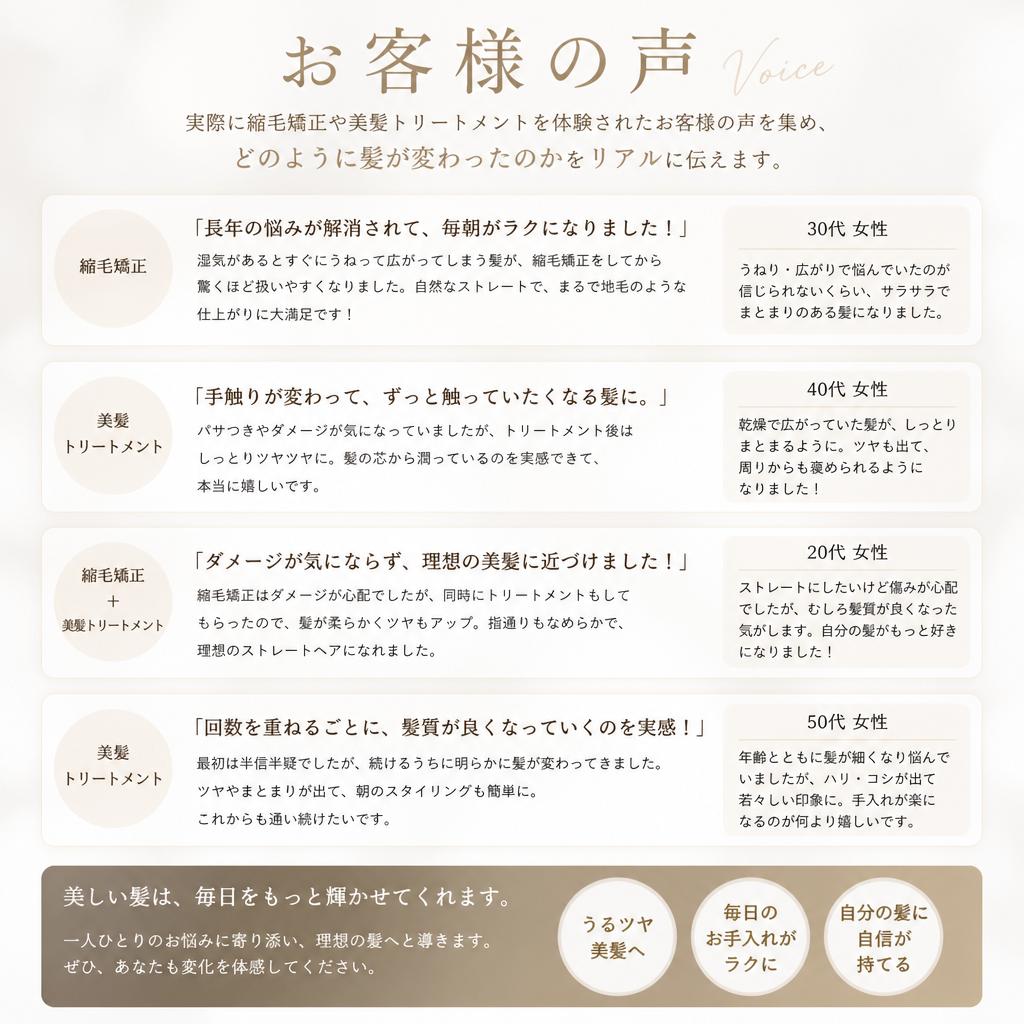 お客様の声・体験談