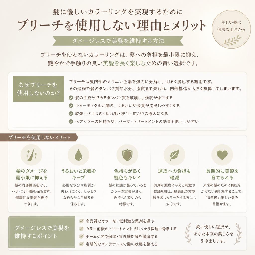 2. ブリーチ無しのリスク回避