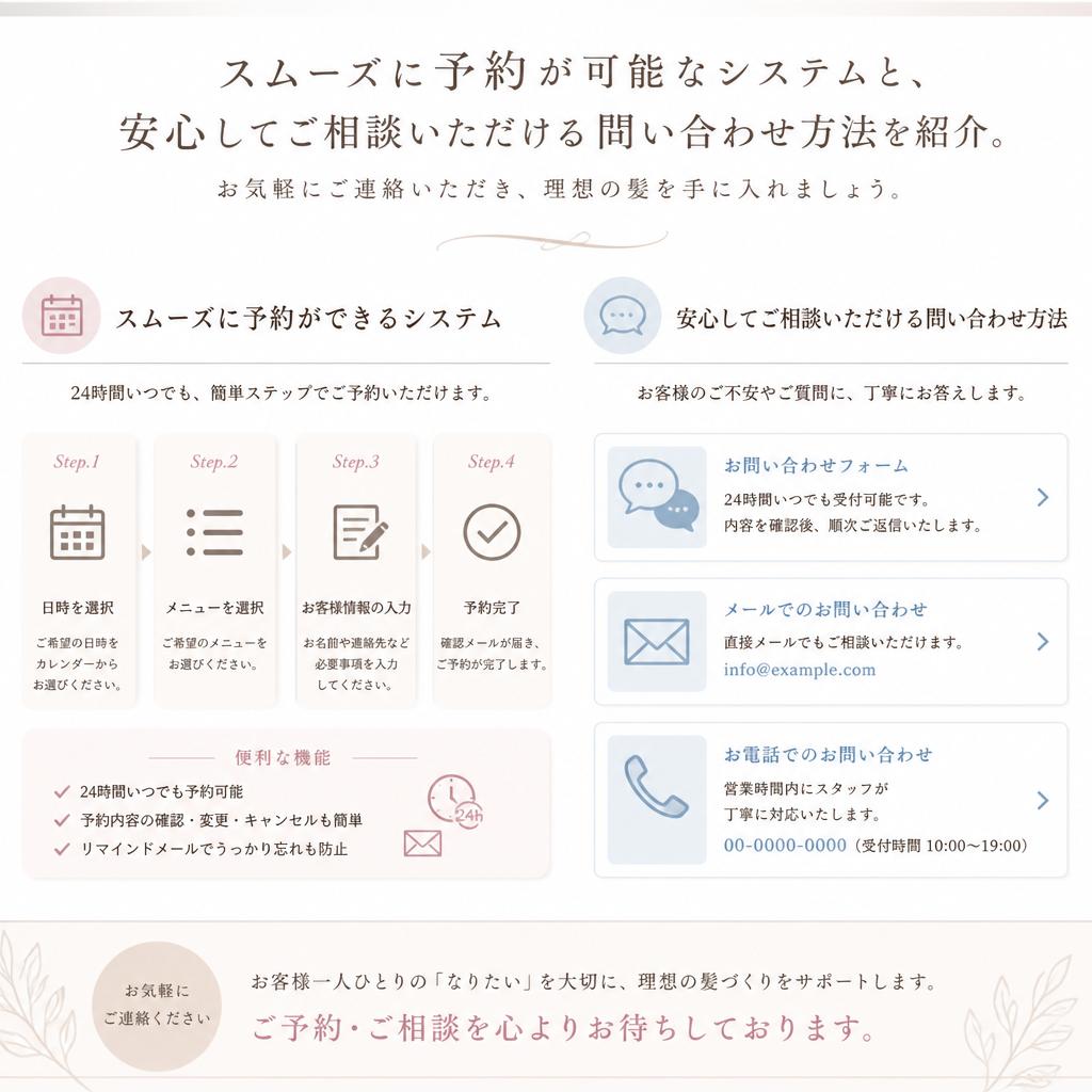 7. ご予約・お問い合わせ