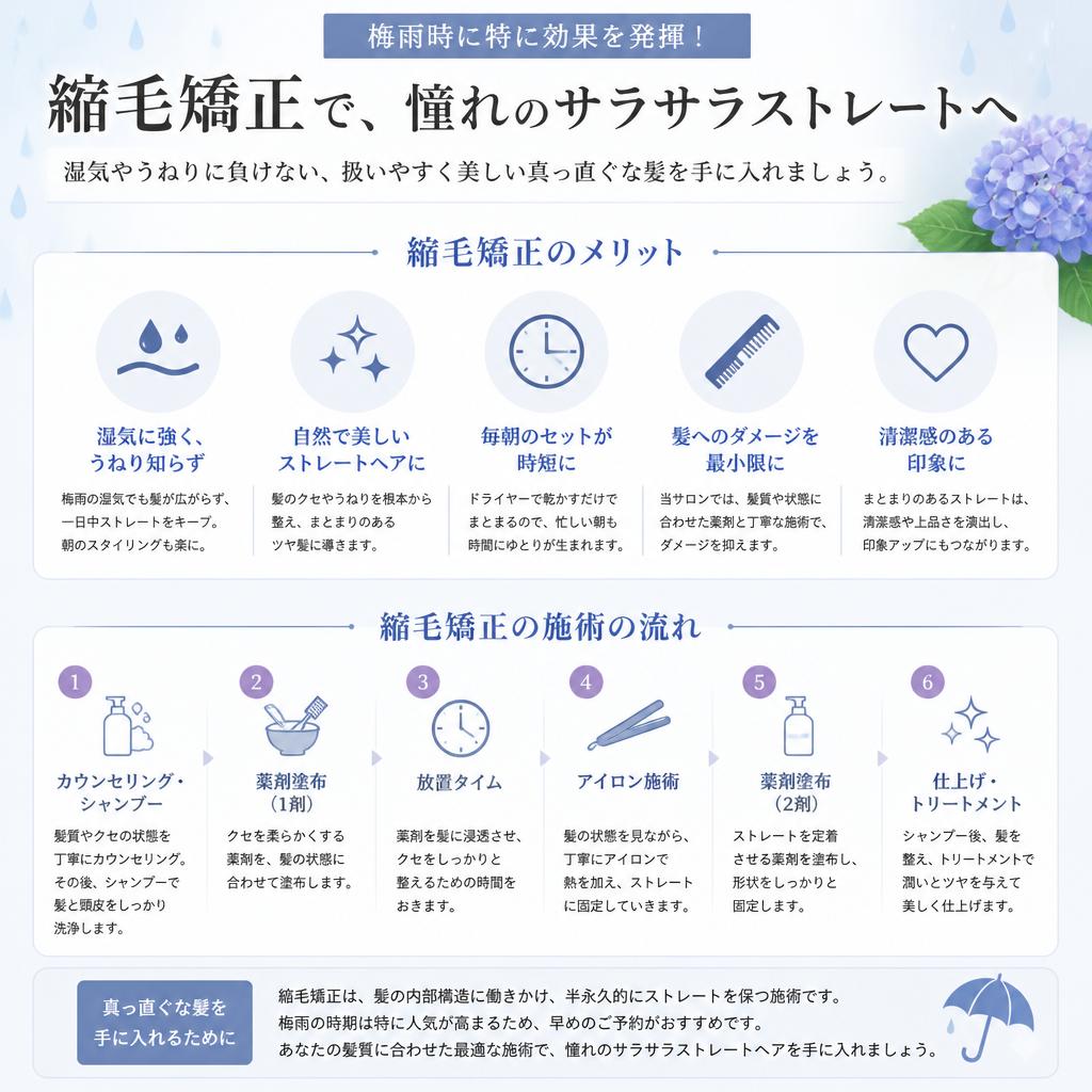 縮毛矯正でストレートヘア