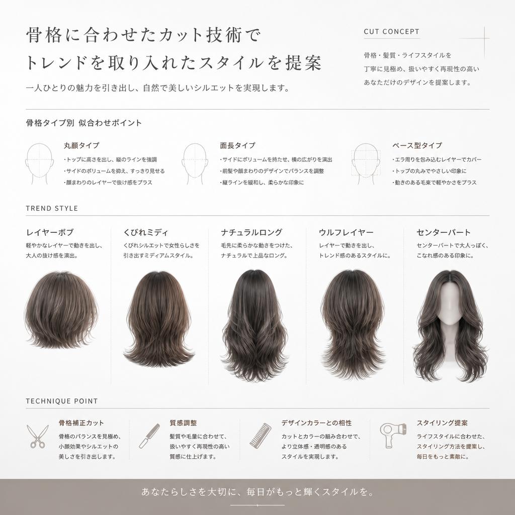 2. 骨格に合ったトレンドカット
