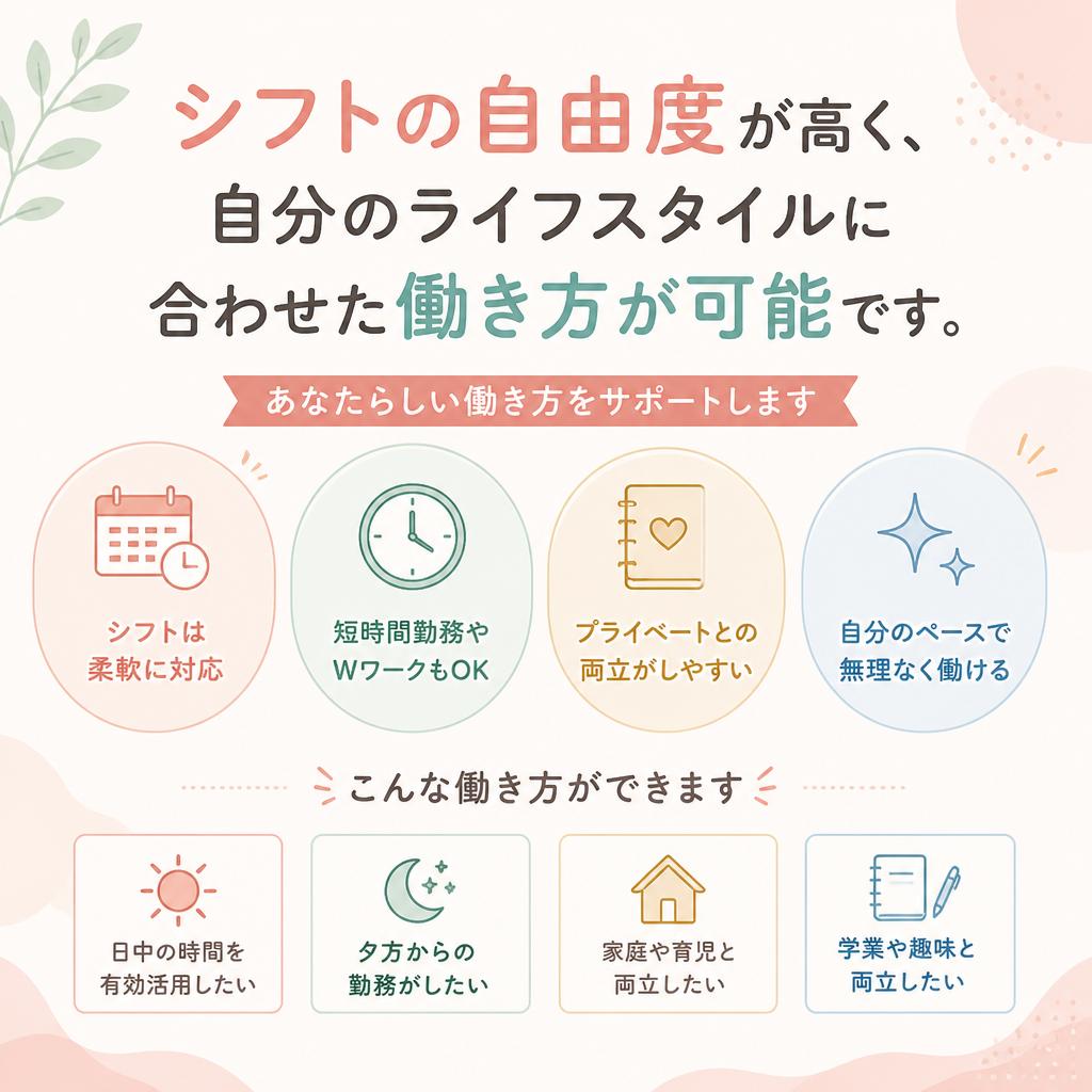 自由に選べる働き方